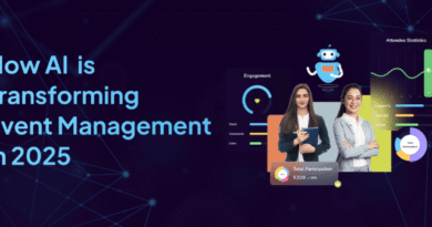 AI event management